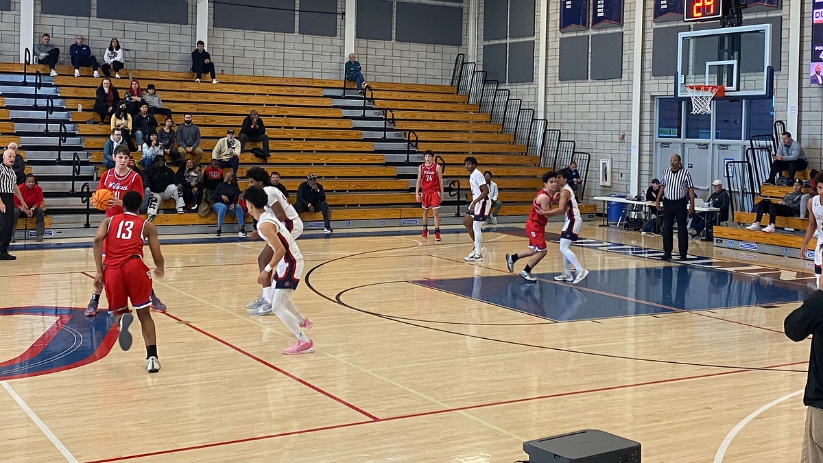 Nor Cal Tip-Off preview